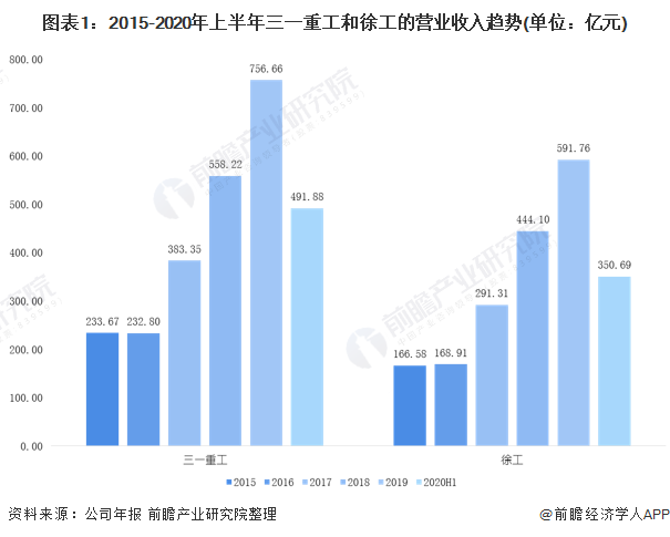 工程机械 中国制造(图1) 工程机械 中国制造(图1)