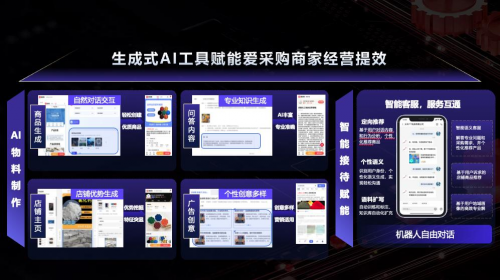 爱采购携手中国机械工业联合会用生成式AI赋能采购供应链(图4)