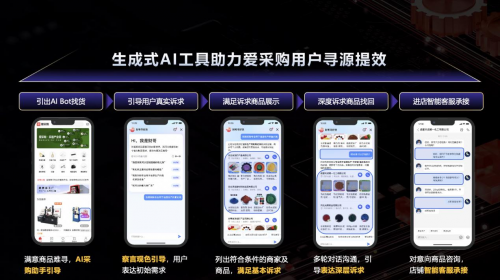 爱采购携手中国机械工业联合会用生成式AI赋能采购供应链(图3)