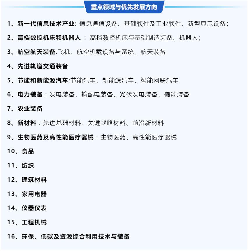 16个中国制造业重点领域路线图发布(图1) 16个中国制造业重点领域路线图发布(图1)