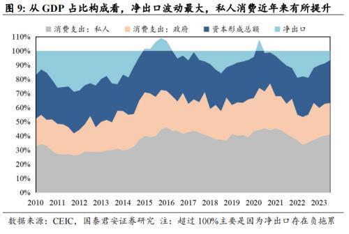 中国企业在沙投资机会：机械设备国防军工信息技术汽车(图5)
