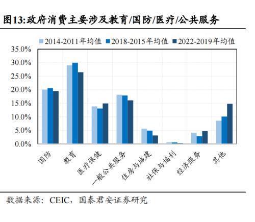 中国企业在沙投资机会：机械设备国防军工信息技术汽车(图9)