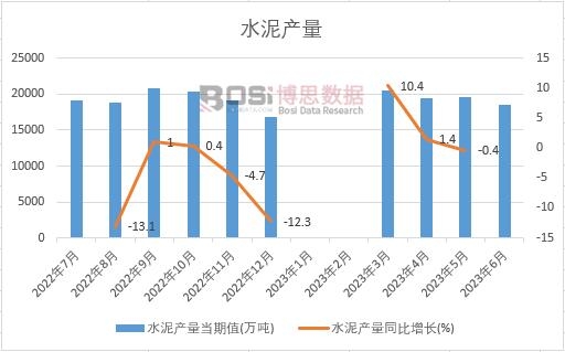 中国混凝土搅拌车行业现状调研与市场前景分析简报【免费报告】(图2)