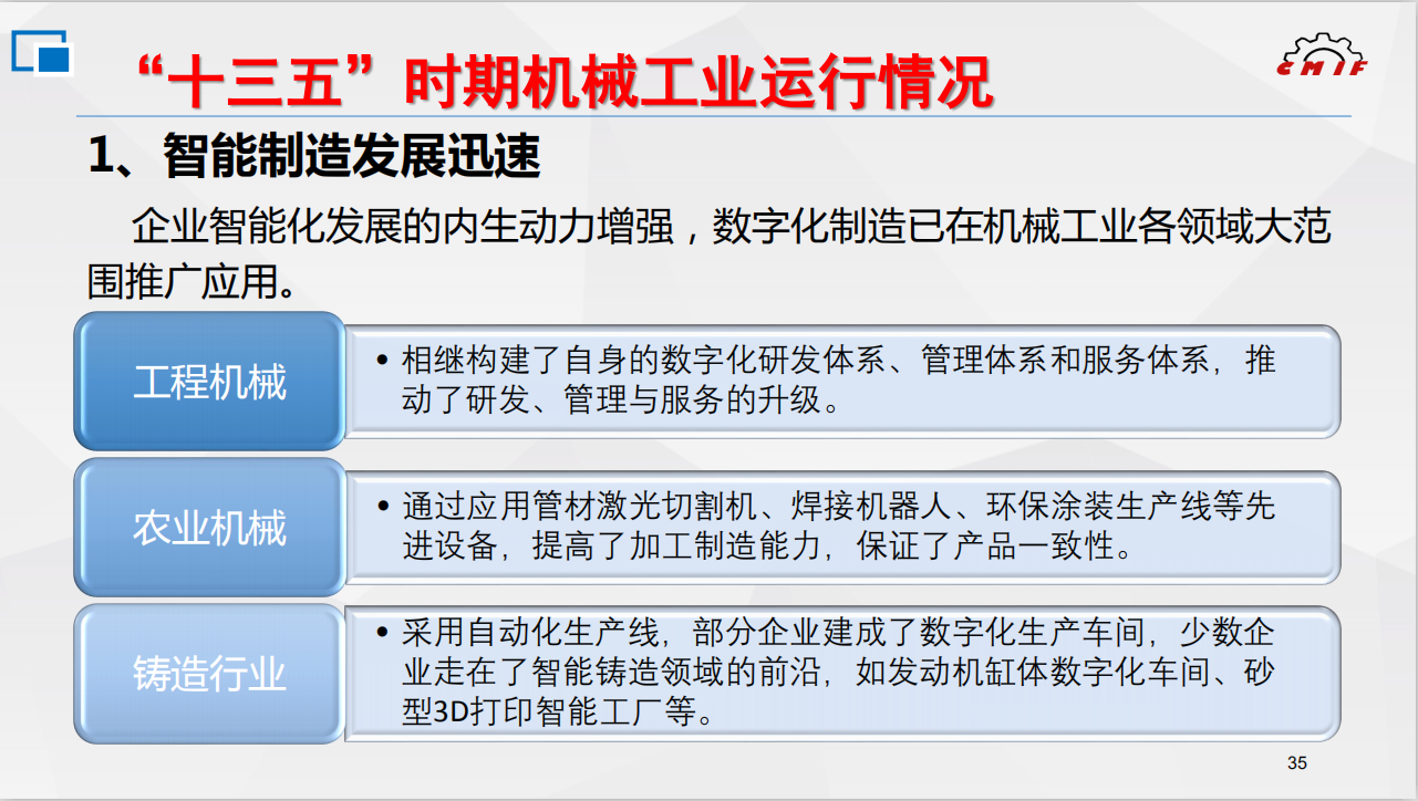 “十三五”我国机械工业部分核心零部件解决“卡脖子”问题(图4) “十三五”我国机械工业部分核心零部件解决“卡脖子”问题(图4)