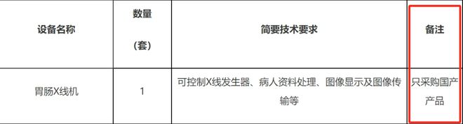 只采购国产！北京协和医院放射科公开招标(图1)