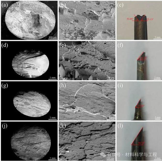 西工大《JMST》:取向旋转主导单晶高温合金中温蠕变各向异性!(图4) 西工大《JMST》:取向旋转主导单晶高温合金中温蠕变各向异性!(图4)
