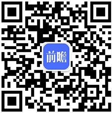 2020年中国机械行业市场现状及发展前景分析 预计25年市场规模将近25万亿元(图6)