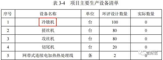 科腾精工验收报告揭短亮丑官网信披滞后又自相矛盾(图1) 科腾精工验收报告揭短亮丑官网信披滞后又自相矛盾(图1)