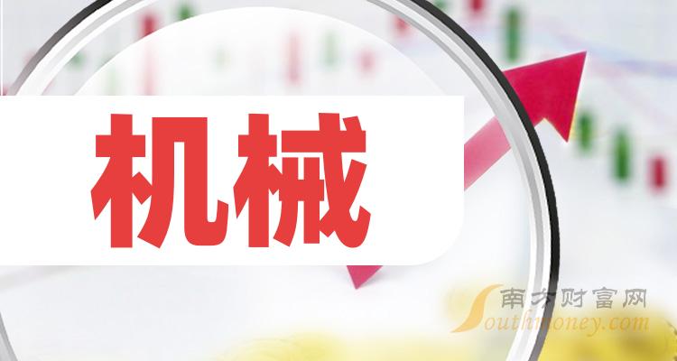 机械十大概念上市公司龙头股梳理一览(28)(图1) 机械十大概念上市公司龙头股梳理一览(28)(图1)