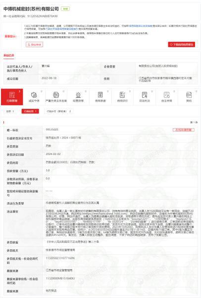中博机械密封(苏州)有限公司违反《中华人民共和国反不正当竞争法》被罚3万元(图1) 中博机械密封(苏州)有限公司违反《中华人民共和国反不正当竞争法》被罚3万元(图1)