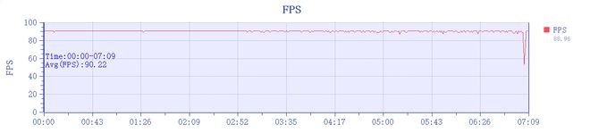 线 Pro+评测:潜望长焦很出色千元档影像之王(图12) 线 Pro+评测:潜望长焦很出色千元档影像之王(图12)