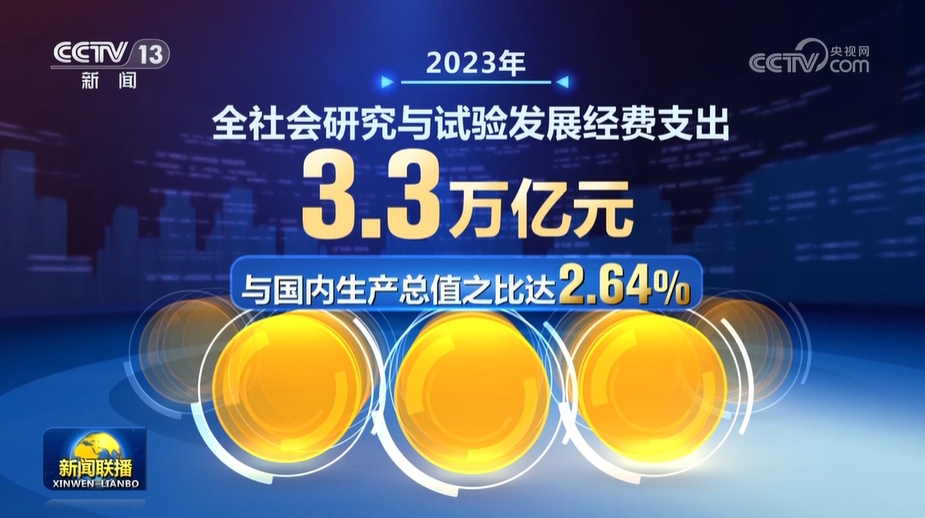 2023年全年国内生产总值超126万亿(图2) 2023年全年国内生产总值超126万亿(图2)