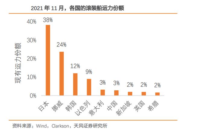 中国汽车在欧洲干不过日本丰田一家公司：瓶颈何时能突破？(图3)