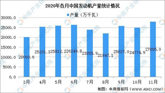 2021年中国工程机械行业产业链图谱上中下游剖析(图4)