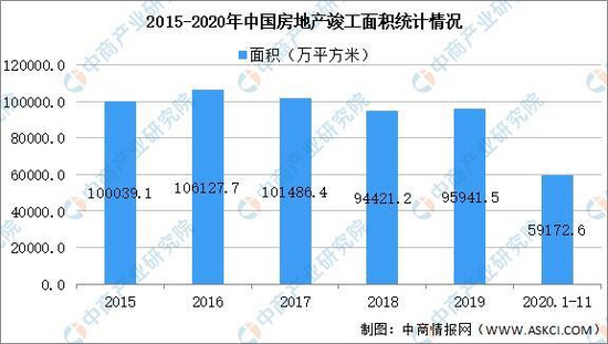 2021年中国工程机械行业产业链图谱上中下游剖析(图14)