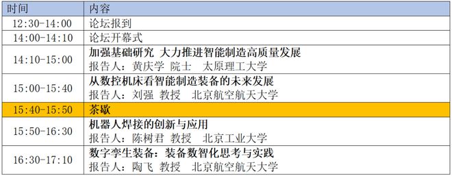 【论坛通知】中国机械工程学会科技期刊联盟学术论坛第一期活动通知(图2) 【论坛通知】中国机械工程学会科技期刊联盟学术论坛第一期活动通知(图2)