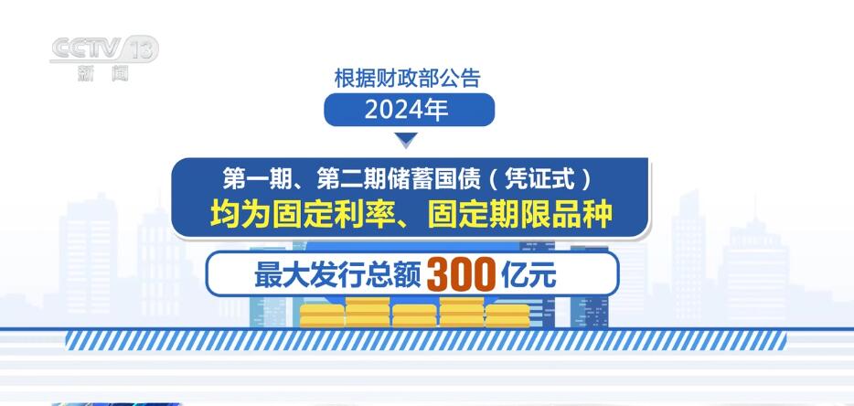 透过多维度数据看活力 中国经济“争春夺秒”向“新”奋进(图5) 透过多维度数据看活力 中国经济“争春夺秒”向“新”奋进(图5)