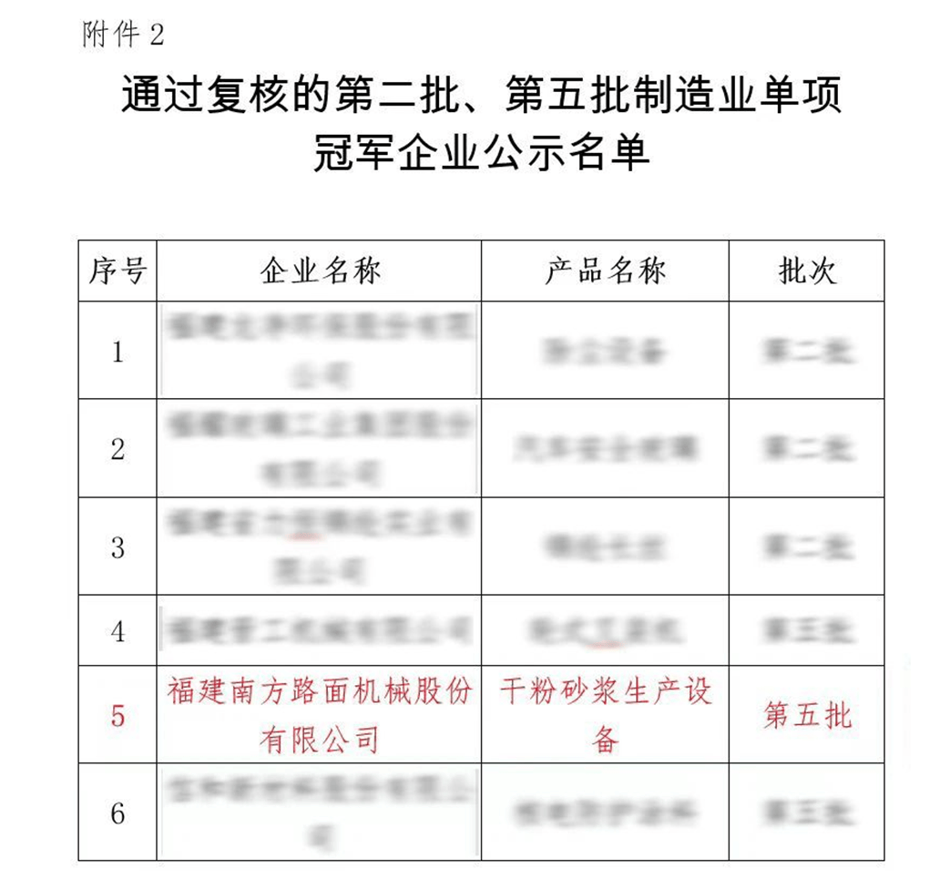 【工程机械周报】新质生产力与新能源汽车服务高峰论坛;工程机械开年遇冷;中联重科新品发布;南方路机再获荣誉(图5) 【工程机械周报】新质生产力与新能源汽车服务高峰论坛;工程机械开年遇冷;中联重科新品发布;南方路机再获荣誉(图5)