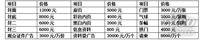 2019第十四届中国东部工业装备博览会(图1)