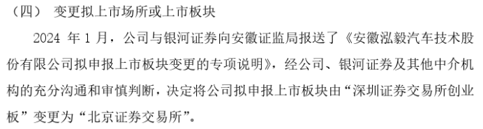 泓毅股份拟将申报上市板块由“深圳证券交易所创业板”变更为“北京证券交易所”(图2) 泓毅股份拟将申报上市板块由“深圳证券交易所创业板”变更为“北京证券交易所”(图2)
