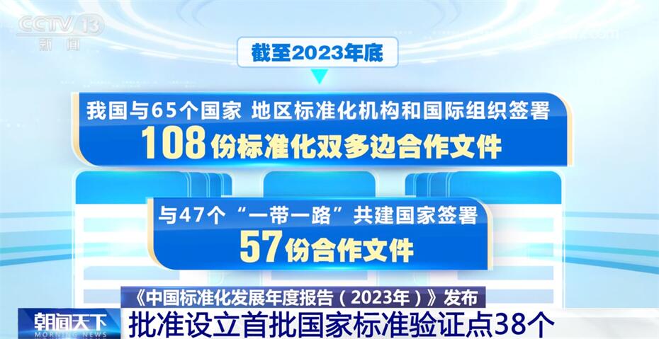 多组数据见证中国标准化发展“成绩单” 助推各领域发展“别开生面”(图3) 多组数据见证中国标准化发展“成绩单” 助推各领域发展“别开生面”(图3)