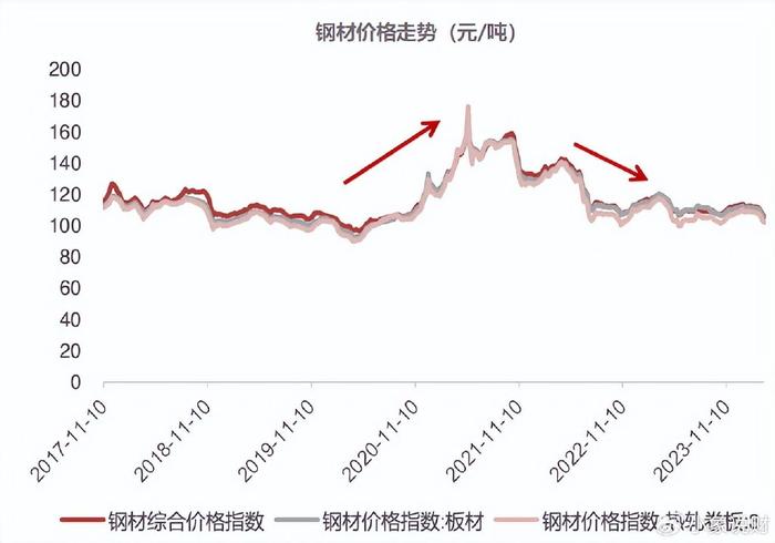 603273机械制造第一龙头净利4年大增1500%极具稀缺性!(图5) 603273机械制造第一龙头净利4年大增1500%极具稀缺性!(图5)