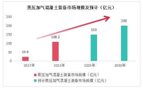 603273机械制造第一龙头净利4年大增1500%极具稀缺性!(图11) 603273机械制造第一龙头净利4年大增1500%极具稀缺性!(图11)