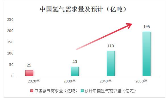 603273机械制造第一龙头净利4年大增1500%极具稀缺性!(图1) 603273机械制造第一龙头净利4年大增1500%极具稀缺性!(图1)