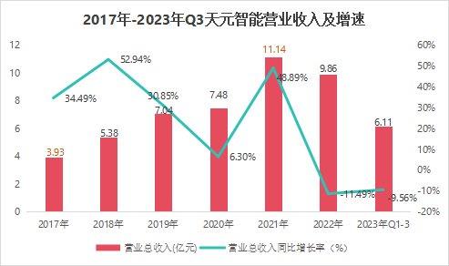 603273机械制造第一龙头净利4年大增1500%极具稀缺性!(图3) 603273机械制造第一龙头净利4年大增1500%极具稀缺性!(图3)