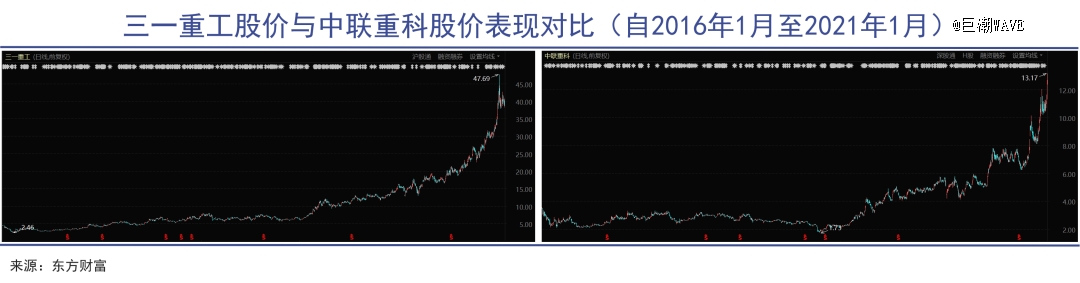 中国工程机械踩中印度风口(图3)