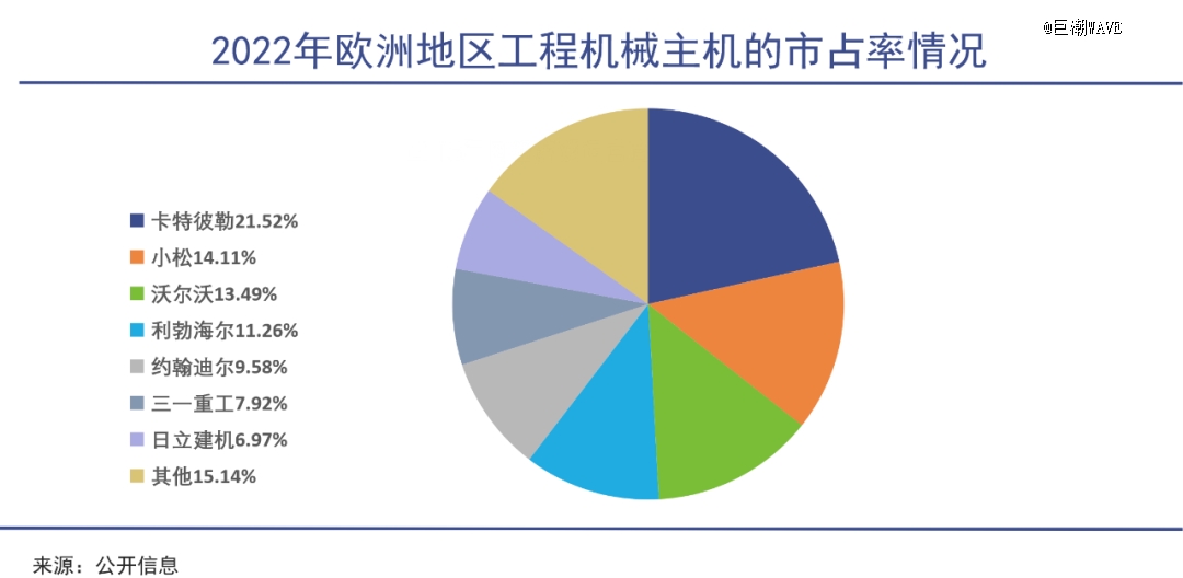 中国工程机械踩中印度风口(图2)