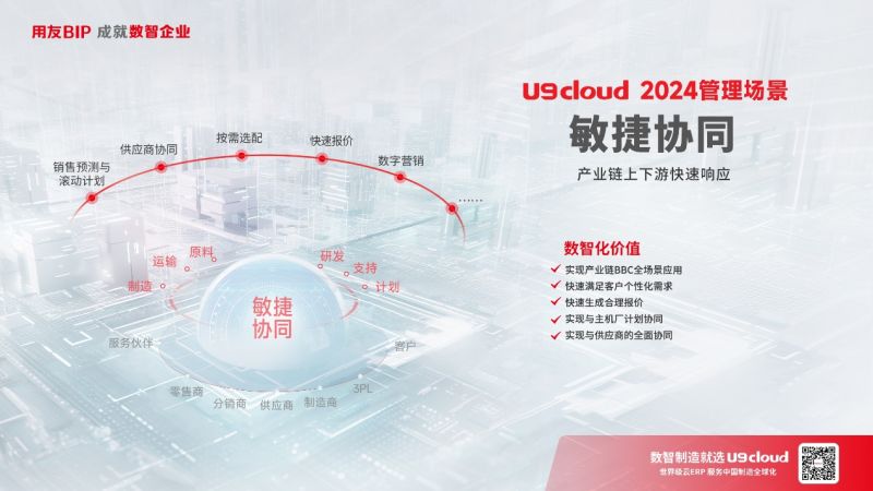 世界级云ERP用友U9 cloud服务中国制造全球化！(图3)
