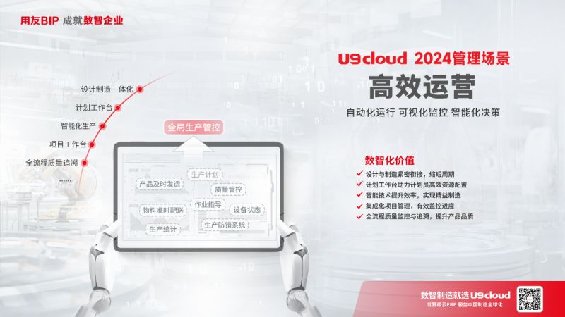 世界级云ERP用友U9 cloud服务中国制造全球化！(图4)