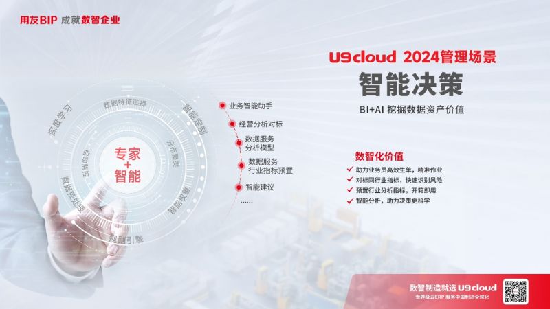 世界级云ERP用友U9 cloud服务中国制造全球化！(图6)