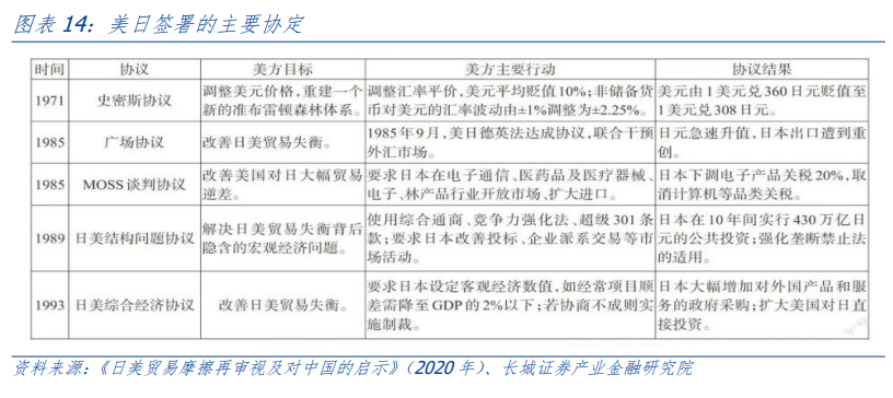 投资策略研究 新能源汽车的前路——出海系列之三(图7)
