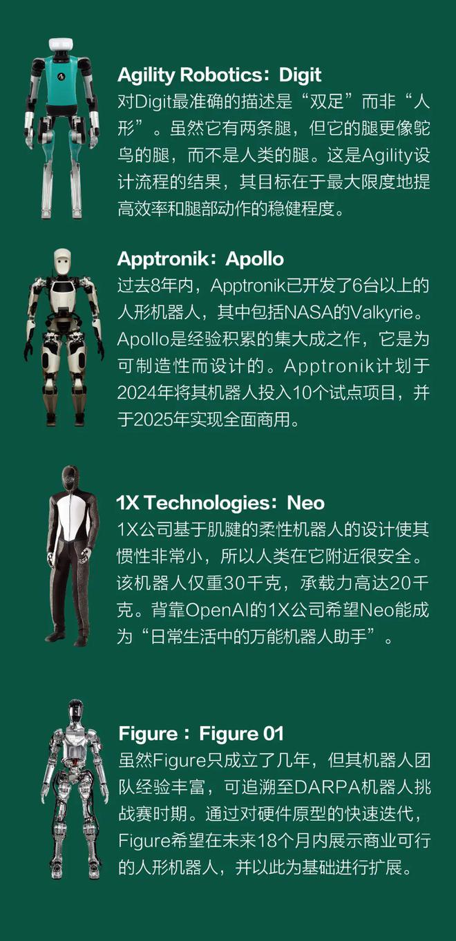 人形机器人之年(图2)