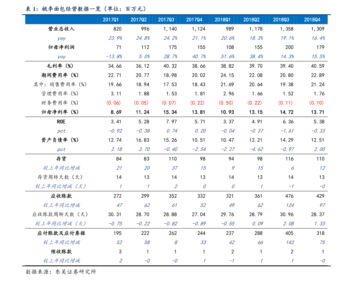 国内机械企业排名（工程机械排名）(图1)