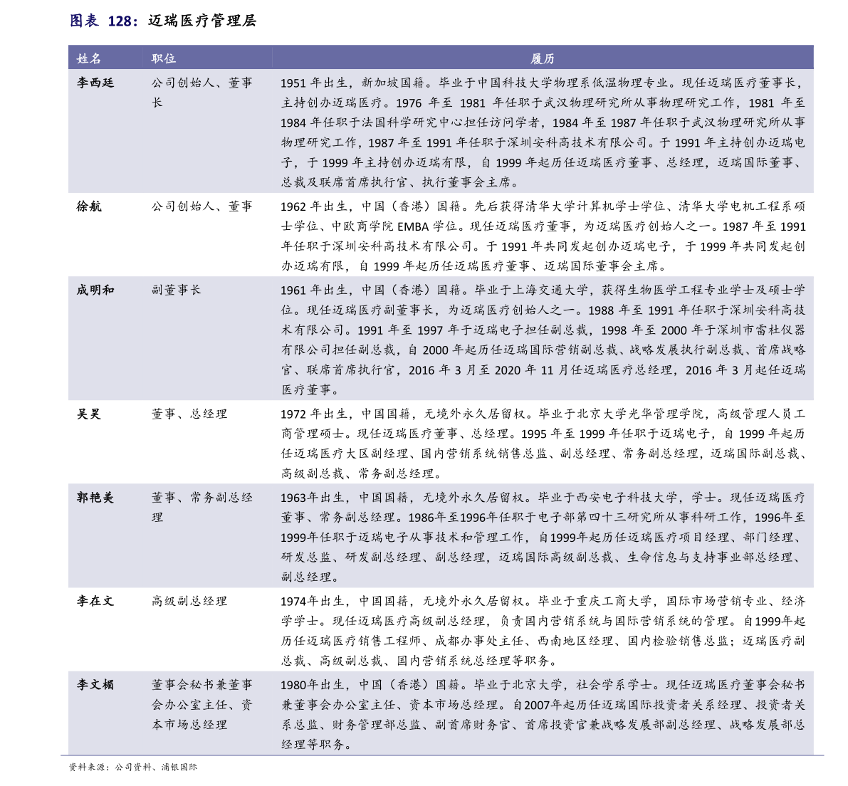 国内机械企业排名（工程机械排名）(图3)