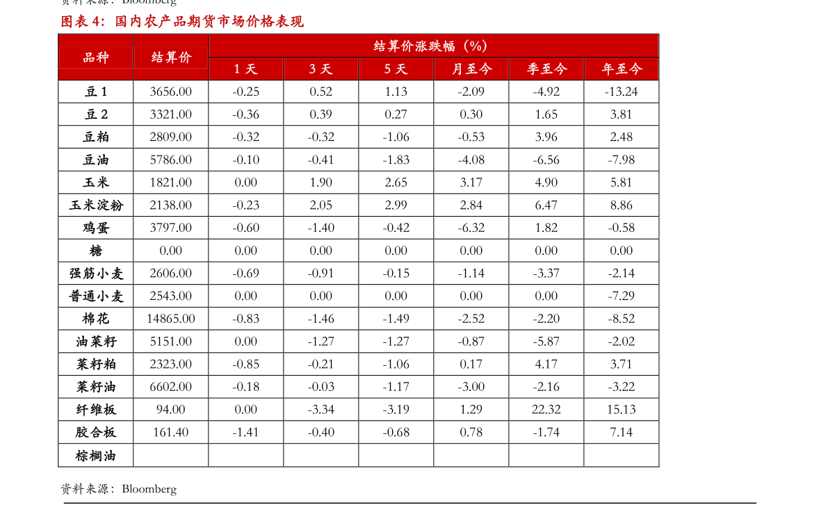 国内机械企业排名（工程机械排名）(图4)
