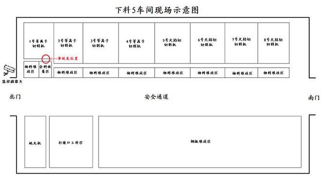 柳州市久日工程机械有限公司2·4起重伤害事故查明致1名工人死亡(图3)