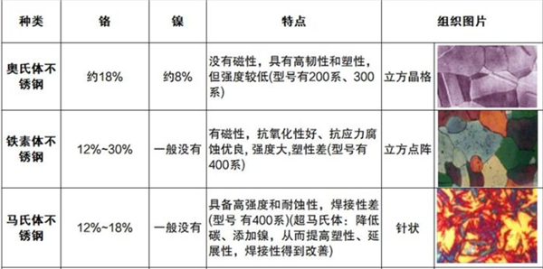 机械刹车用的是越来越少了锈迹堆积也是很正常(图8)
