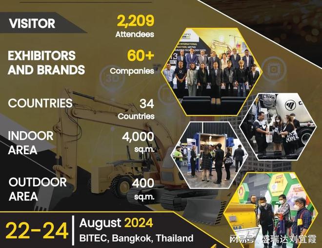 不走弯路——2024年泰国(曼谷)工程机械展览会 CBA Expo(图1) 不走弯路——2024年泰国(曼谷)工程机械展览会 CBA Expo(图1)
