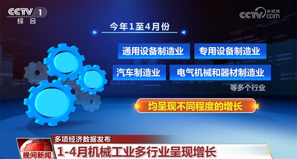 透过多项经济数据看中国发展活力 高质量发展积极因素不断累积(图2)