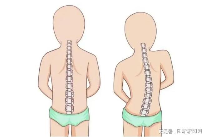 阳新县妇幼保健院庆“六一”系列活动预告(图3) 阳新县妇幼保健院庆“六一”系列活动预告(图3)