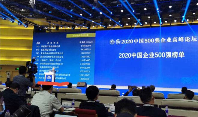 中国制造业500强榜单出炉长虹位居57位(图1)