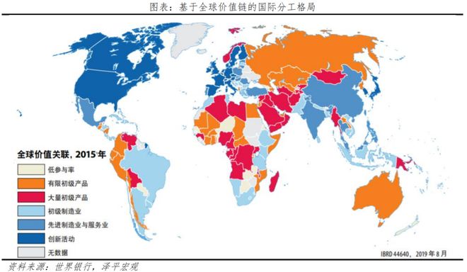 越南能否复制“中国奇迹”？——出海系列之二(图9)