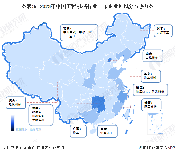 【最全】2023年中国工程机械制造行业上市公司市场竞争格局分析 三大方面进行全方位对比(图3)