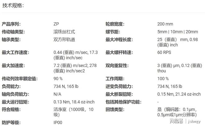 49-parker ZP200系列滚珠丝杠模组 滚珠丝杠型号及参数(图2)