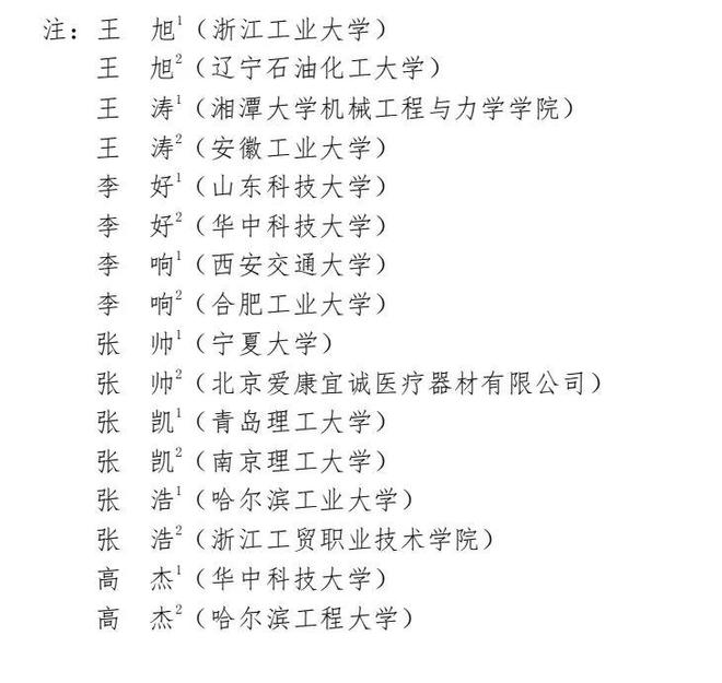机械工程领域高质量科技期刊分级目录评审专家名单(图1)