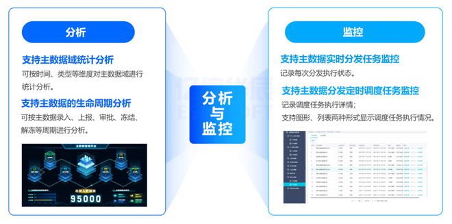 汽车、机械等离散制造企业的主数据如何管理(图9) 汽车、机械等离散制造企业的主数据如何管理(图9)